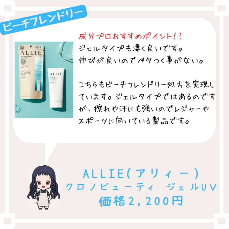 成分プロおすすめポイント！﻿！
ジェルタイプも凄く良いです。
伸びが良いのでベタつく事がない。

こちらもビーチフレンドリー処方を実現しています。ジェルタイプではあるのですが、擦れや汗にも強いのでレジャーや
スポーツに向いている製品です。