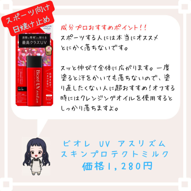 成分プロおすすめポイント！﻿！
スポーツする人には本当にオススメ
とにかく落ちないです。

スッと伸びて全体に広がります。一度塗ると汗をかいても落ちないので、塗り直したくない人に超おすすめ！オフする時にはクレンジングオイルを使用するとしっかり落ちますよ。ビオレ UV アスリズム 
スキンプロテクトミルク 
価格1,280円